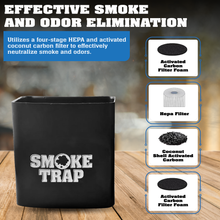 Smoke Trap. Indoor Personal Smoke Filter That Eliminates Weed Smoke & Smell Like Sploofy And Smoke Buddy. smoke filter to eliminate weed smoke and smell similar to sploof. Eliminate second ha