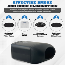 Smoke Trap. Indoor Personal Smoke Filter That Eliminates Weed Smoke & Smell Like Sploofy And Smoke Buddy. smoke filter to eliminate weed smoke and smell similar to sploof. Eliminate second ha