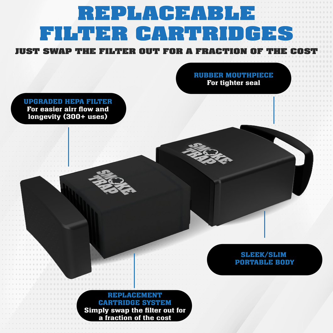 Smoke Trap 2.0 Replacement Cartridge - Personal Air Filter Shroyer Enterprises LLC Smoke Trap 2.0 Replacement Cartridge - Personal Air Filter Shroyer Enterprises LLC