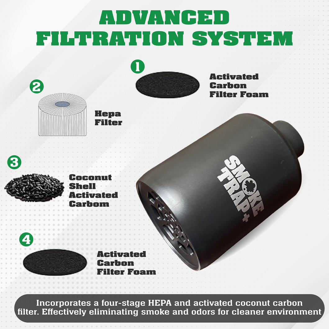 Smoke Trap (Sploof) - Personal Smoke Filter & Air Filter Shroyer Enterprises LLC Smoke Trap (Sploof) - Personal Smoke Filter & Air Filter Shroyer Enterprises LLC