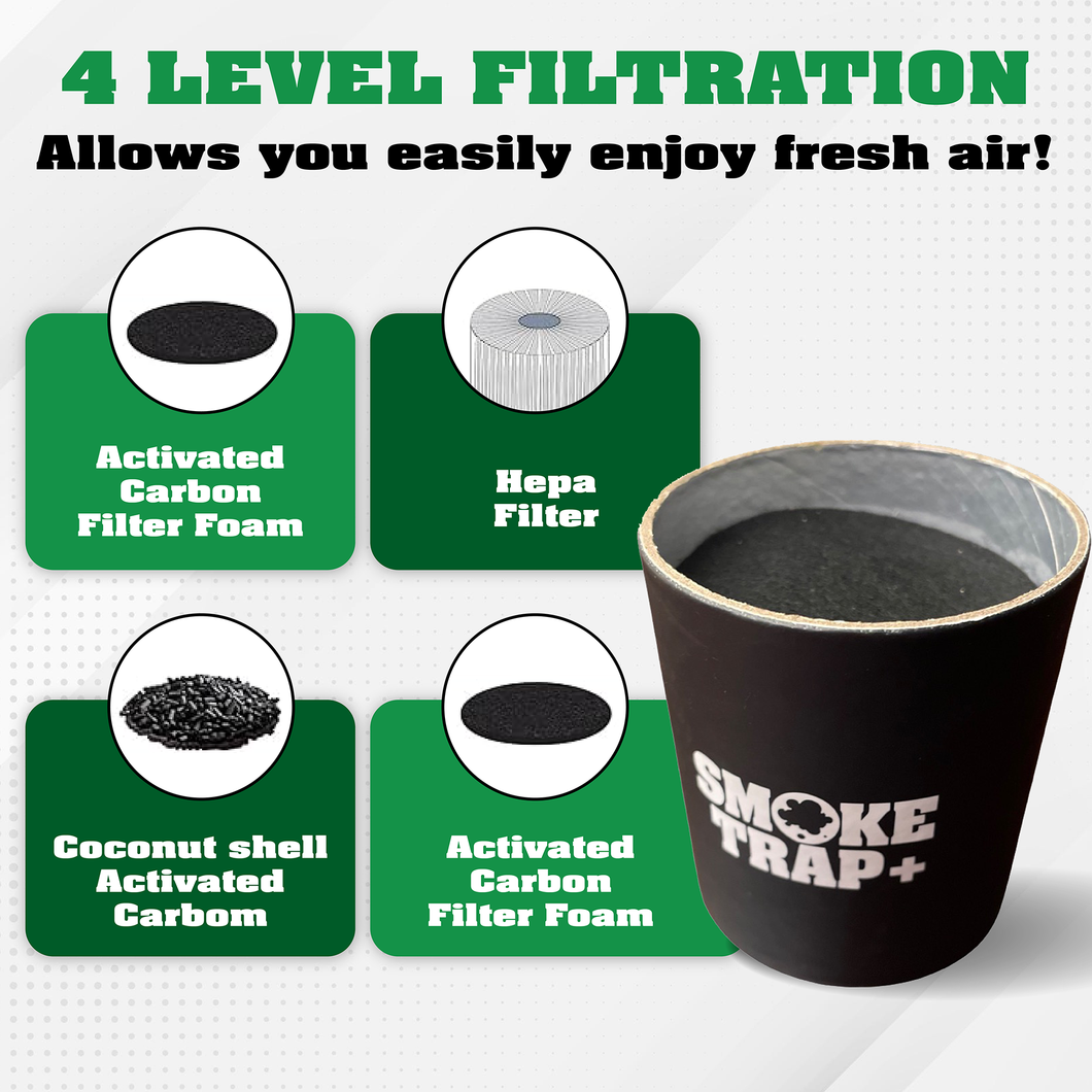 smoke trap for vape REPLACEMENT FILTER CARTRIDGE FOR SMOKE TRAP + – Shroyer Enterprises LLC